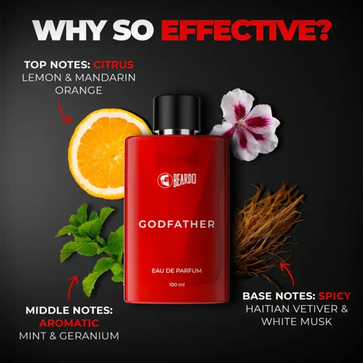 beardo godfather notes